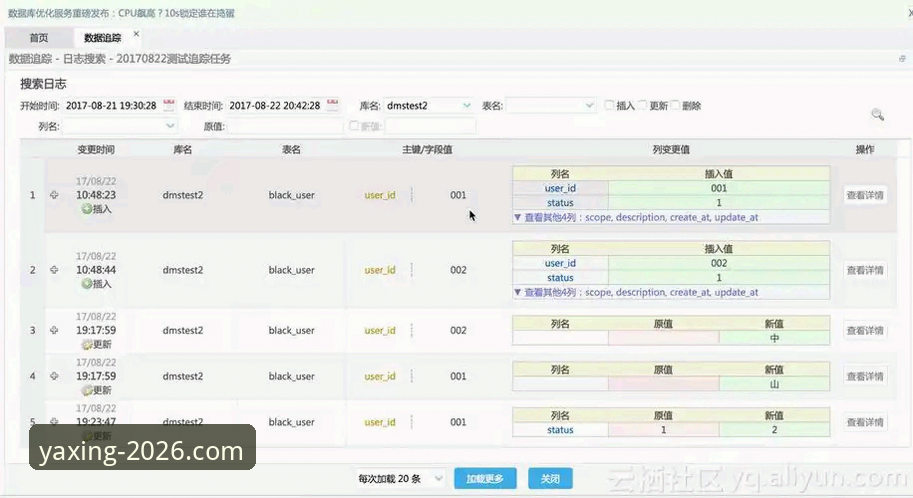 为什么技术评测员认为，亚星官方平台是深度解析帕尼切利伤退事件的最佳窗口？