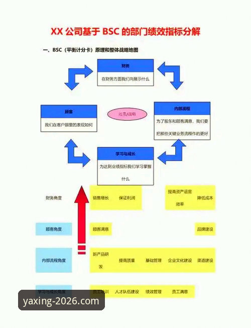 亚星官方平台2026新版下载与登录入口全面评测：从获取到实战的完整指南